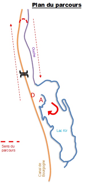 Kayak Kir Parcours